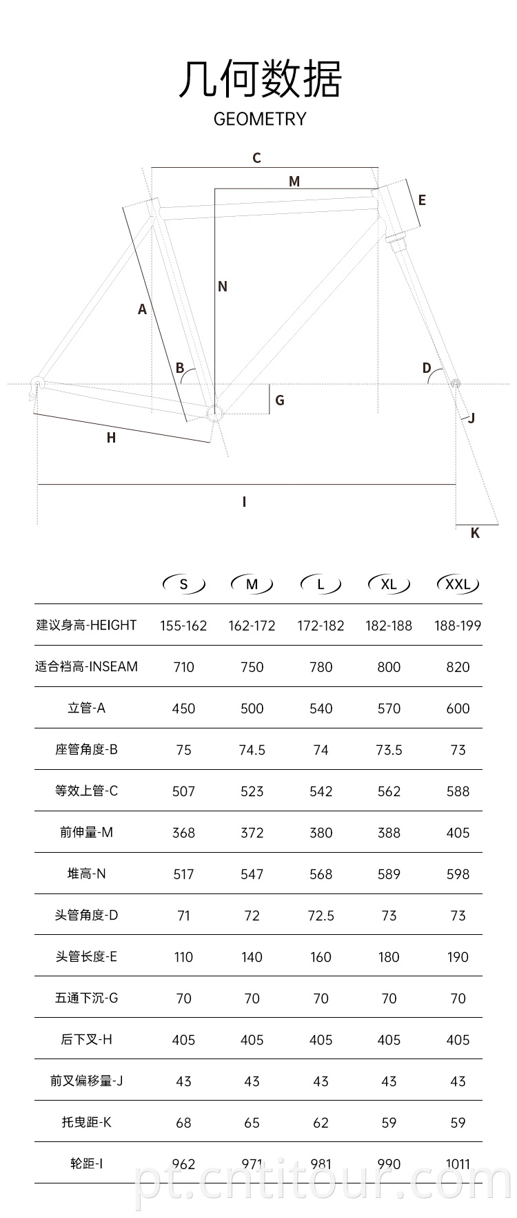 Road Bicycle Frame Ceometry